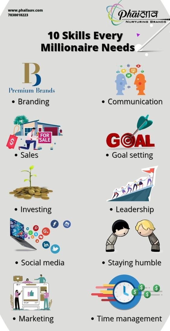 10 Skills you need to be a Millionair